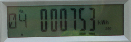 Multiple Display Digital Meter